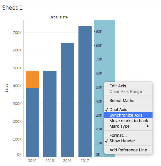 Creating Dual Axis Chart In Tableau Free Tableau Chart Tutorials